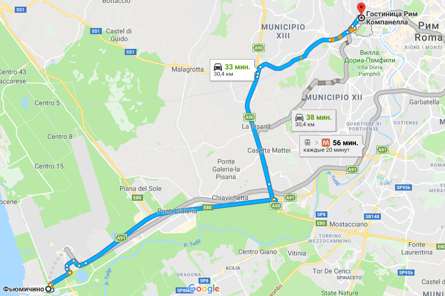 4 способа добраться из аэропорта фьюмичино до центра рима