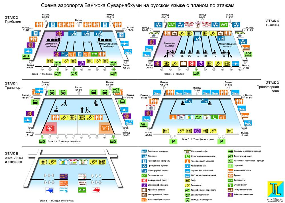 Аэропорт бангкок схема суварнабхуми