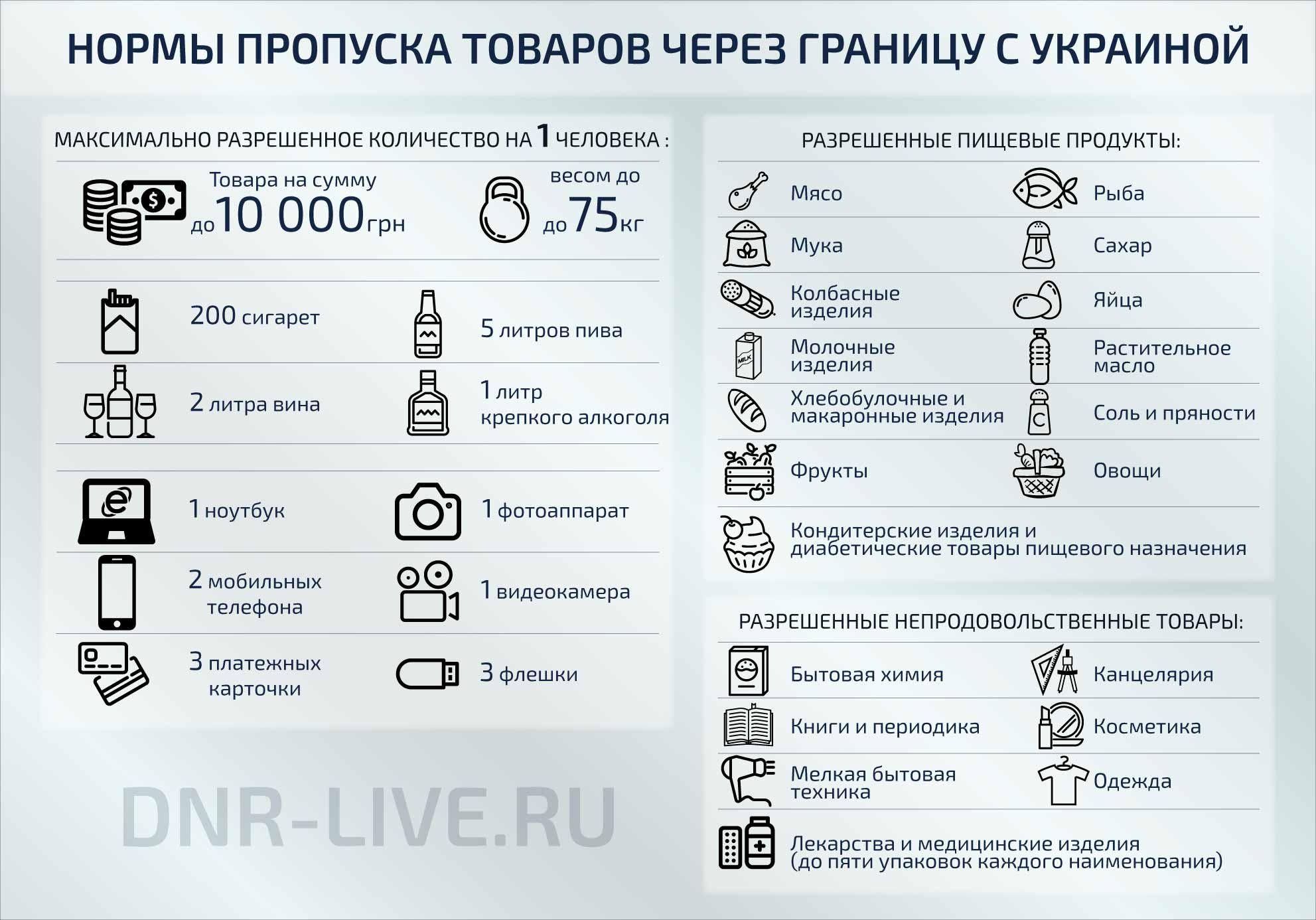 Провоз алкоголя через границу россии в 2023 году: сколько можно, правила