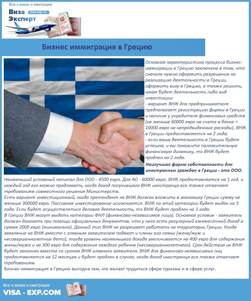 Как получить гражданство греции россиянину: основные способы, необходимые документы