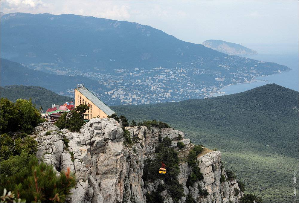 Алупка (крым) - достопримечательности, фото и отзывы, обзор пляжей