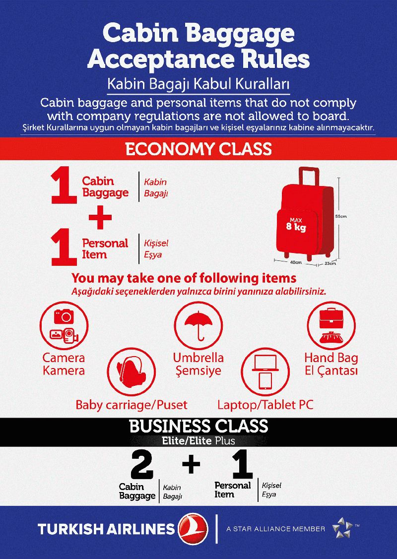 Правила провоза багажа и ручной клади turkish airlines в  2022  году