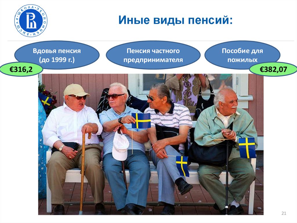 Пенсия и пенсионный возраст в финляднии в 2019, 2020, размер