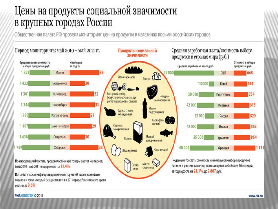 Что привезти из индонезии: умный шоппинг на бали и в джакарте