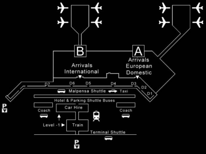 Как добраться из милана в аэропорт бергамо, полезные сервисы в аэропорту