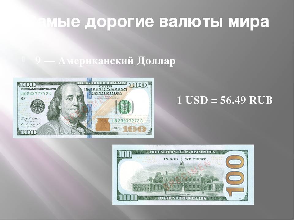 Топ-30 самых выгодных и стабильных валют от трейдеров masterforex-v