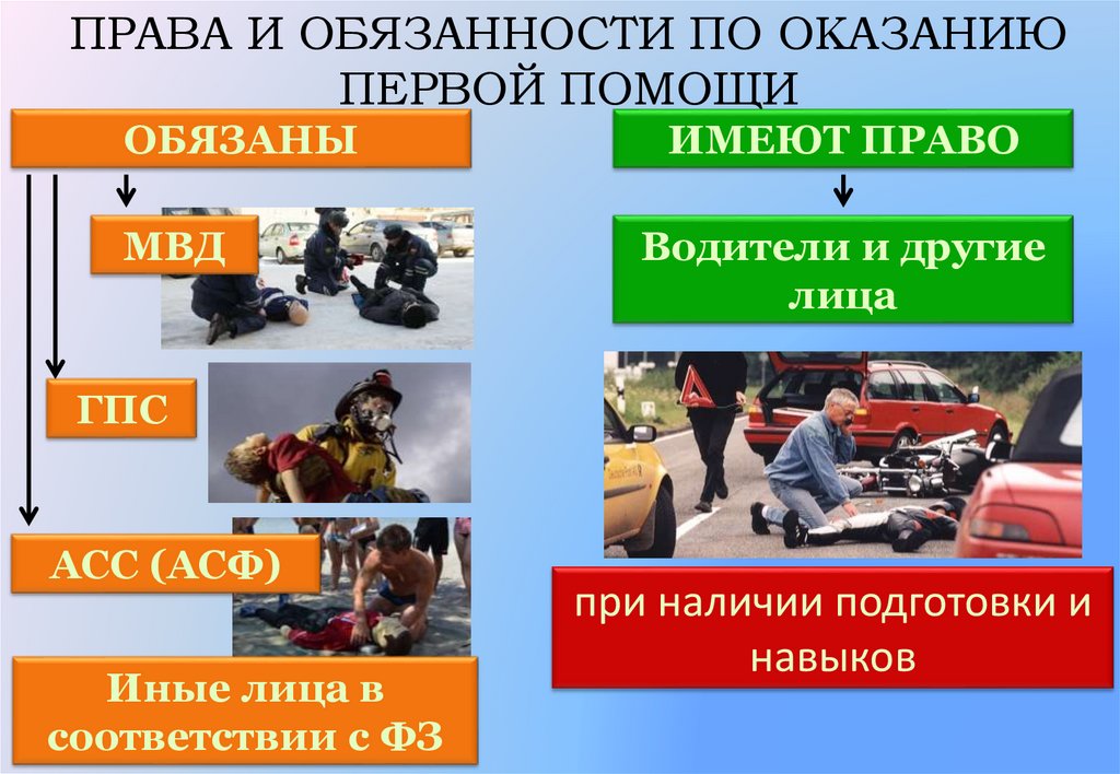 Учеба в Колумбии для россиян