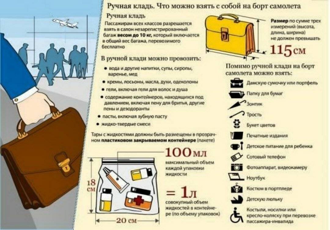 Ryanair правила провоза багажа и ручной клади 2020 | авиакомпании и авиалинии россии и мира