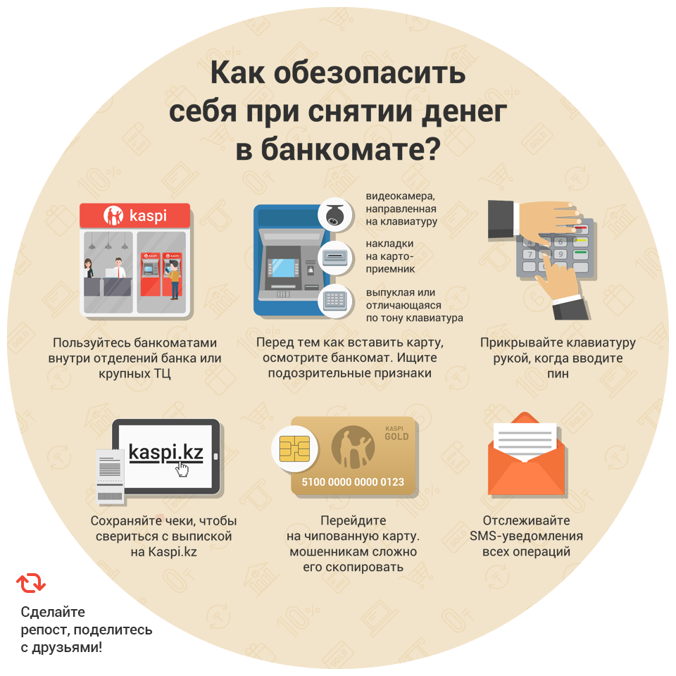 Карта которая работает без интернета