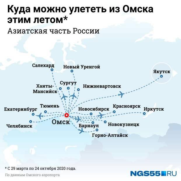 Обзор аэропорта ноябрьск в одноименном городе