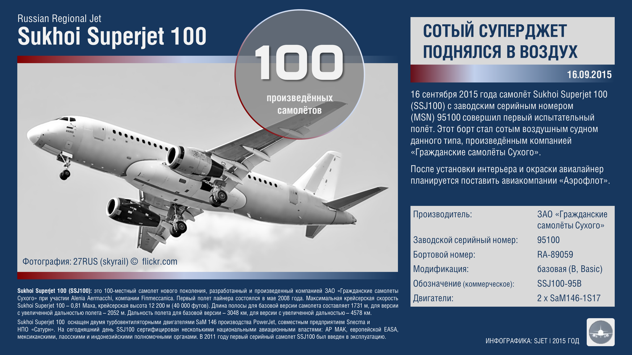 Sukhoi superjet 100 azimut – описание и лучшие места в авиалайнере