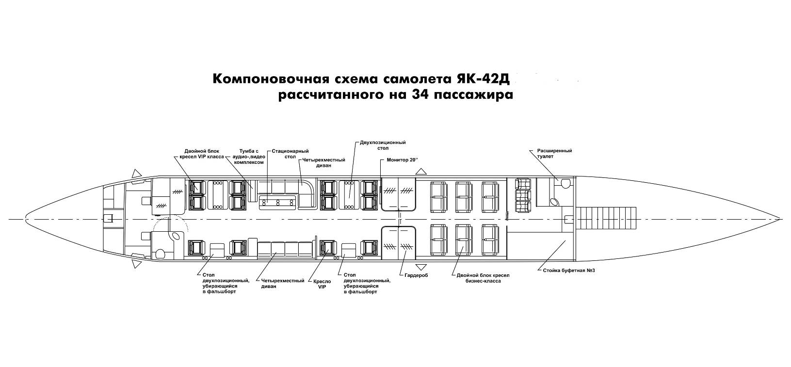 Яковлев як-40 - yakovlev yak-40