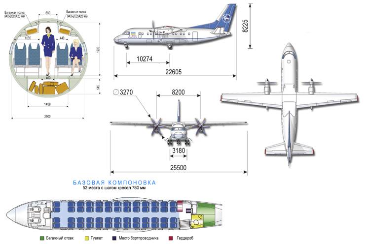 Ан-24. один из лучших пассажирских самолетов ссср
