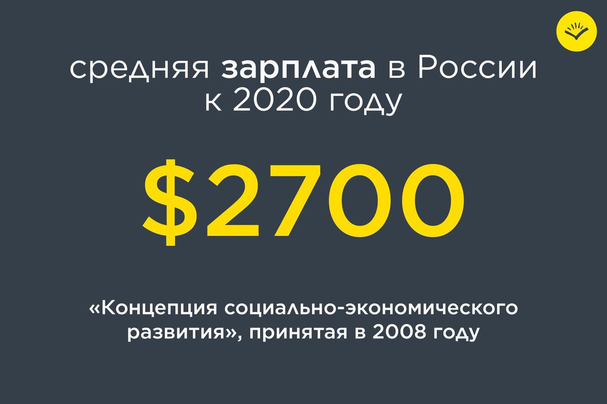 Зарплаты россия 2020