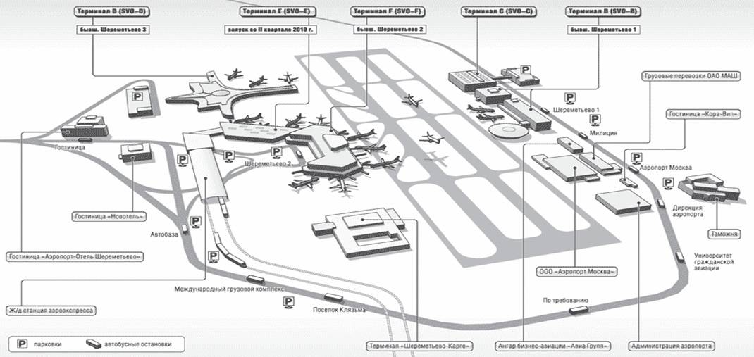 Аэропорт тула: есть ли тульский аэропорт или нет, когда и где будут строить, ближайшие аэропорты и их расположение