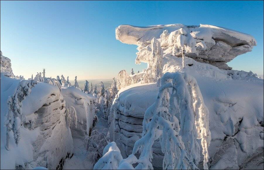 Какие места пермского края посмотреть зимой - zefirka