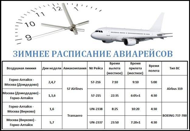 Аэропорт ставрополь: онлайн-табло вылета и прилета