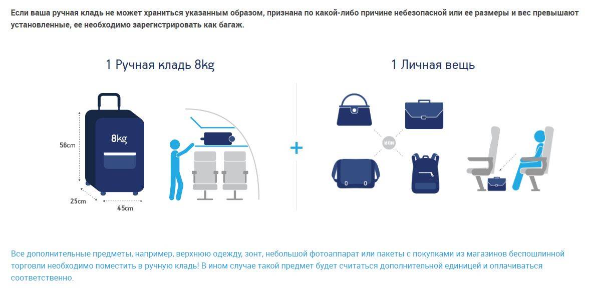 Правило провоза багажа в люфтганза