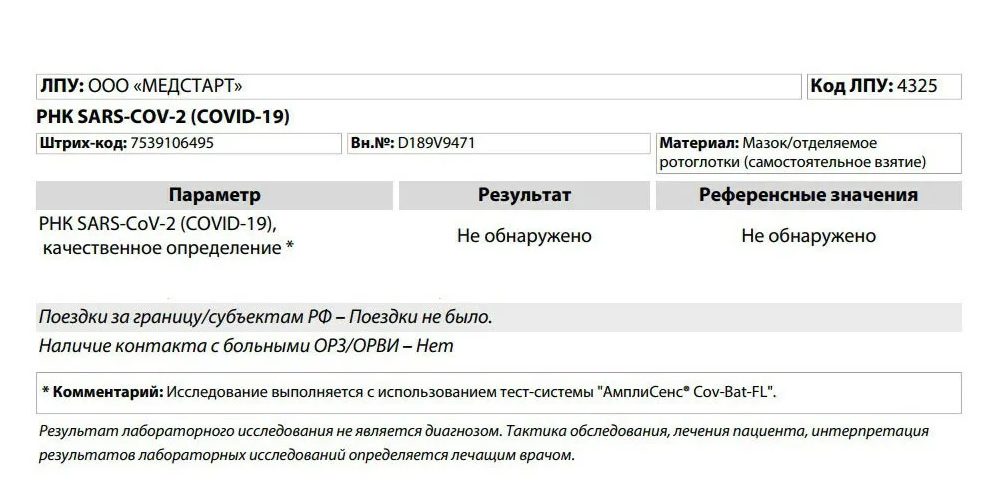 Правила въезда в грецию для россиян ????????| ноябрь—декабрь 2022 | travelinka.ru