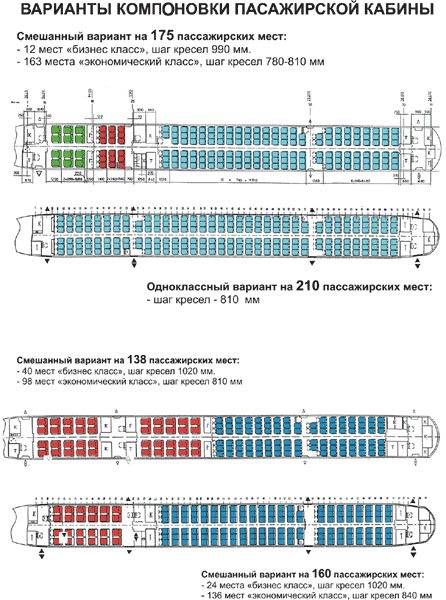 Самолет ту-204: схема салона, технические характеристики