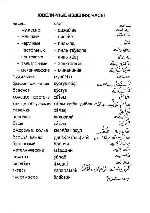 На каких языках говорят в израиле
