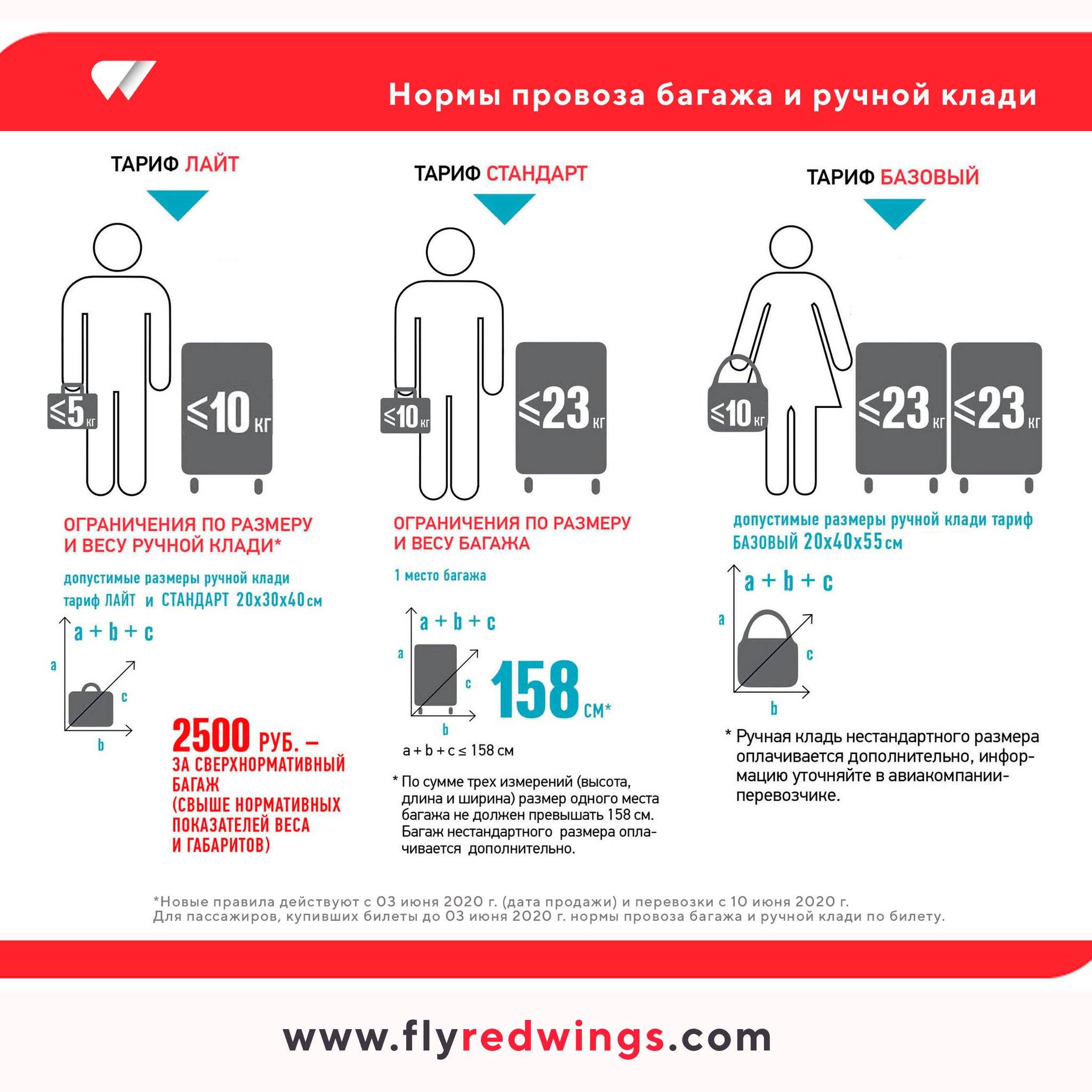 Правила и стоимость провоза багажа авиакомпания red wings