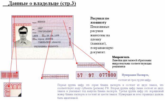 Проверка паспорта на действительность — как проверить недействительный паспорт гражданина рф на сайте мвд (уфмс, фмс) по номеру и серии