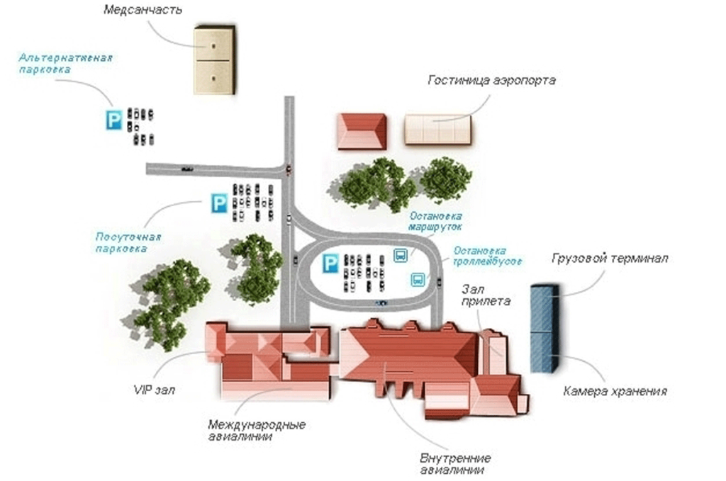 Схема аэропорта пашковский