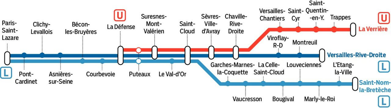 Как добраться до версальского дворца - на экскурсионном автобусе, поезде и автомобиле