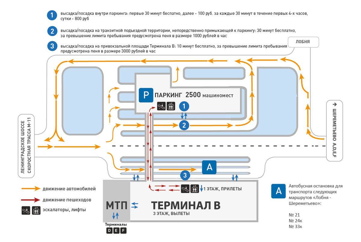 Аэропорт шереметьево: как добраться из терминала b в терминал d и f, что такое переход через тоннель, и что значит смена здания при пересадке?