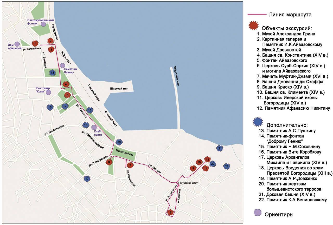 Подробная карта феодосии с достопримечательностями