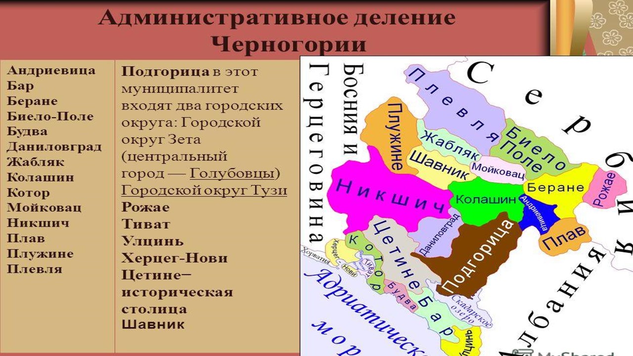 Страны мира - черногория: расположение, столица, население, достопримечательности, карта