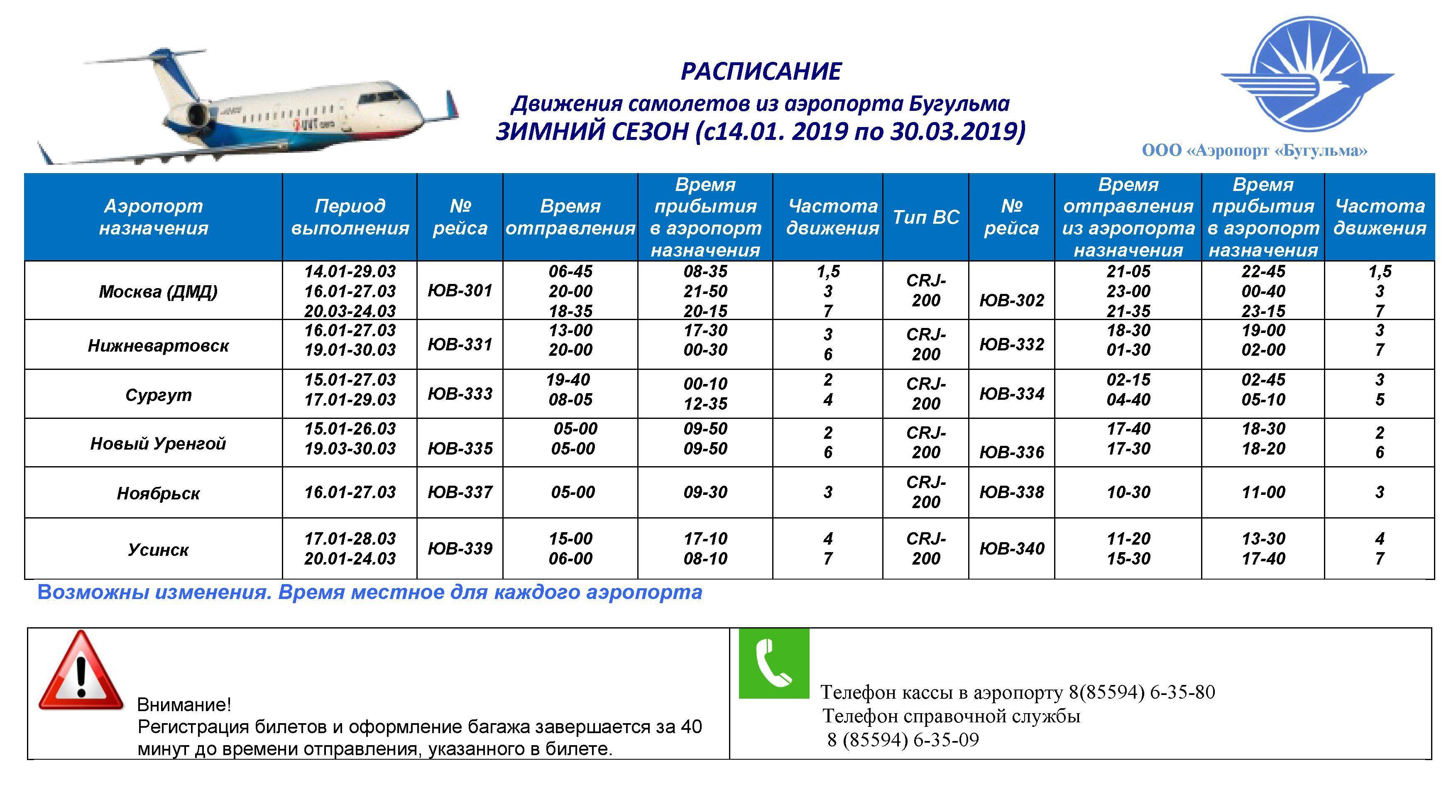 Авиабилет нижнекамск ноябрьск билеты без комиссии на самолет
