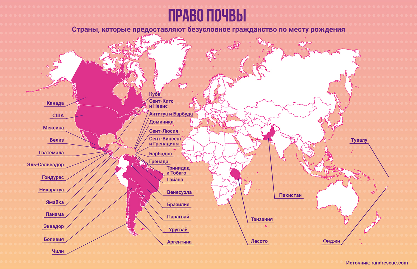 Карта по рождению