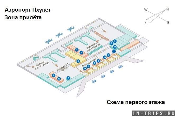 Аэропорт пхукета: онлайн табло вылета и прилета на русском, код аэропорта