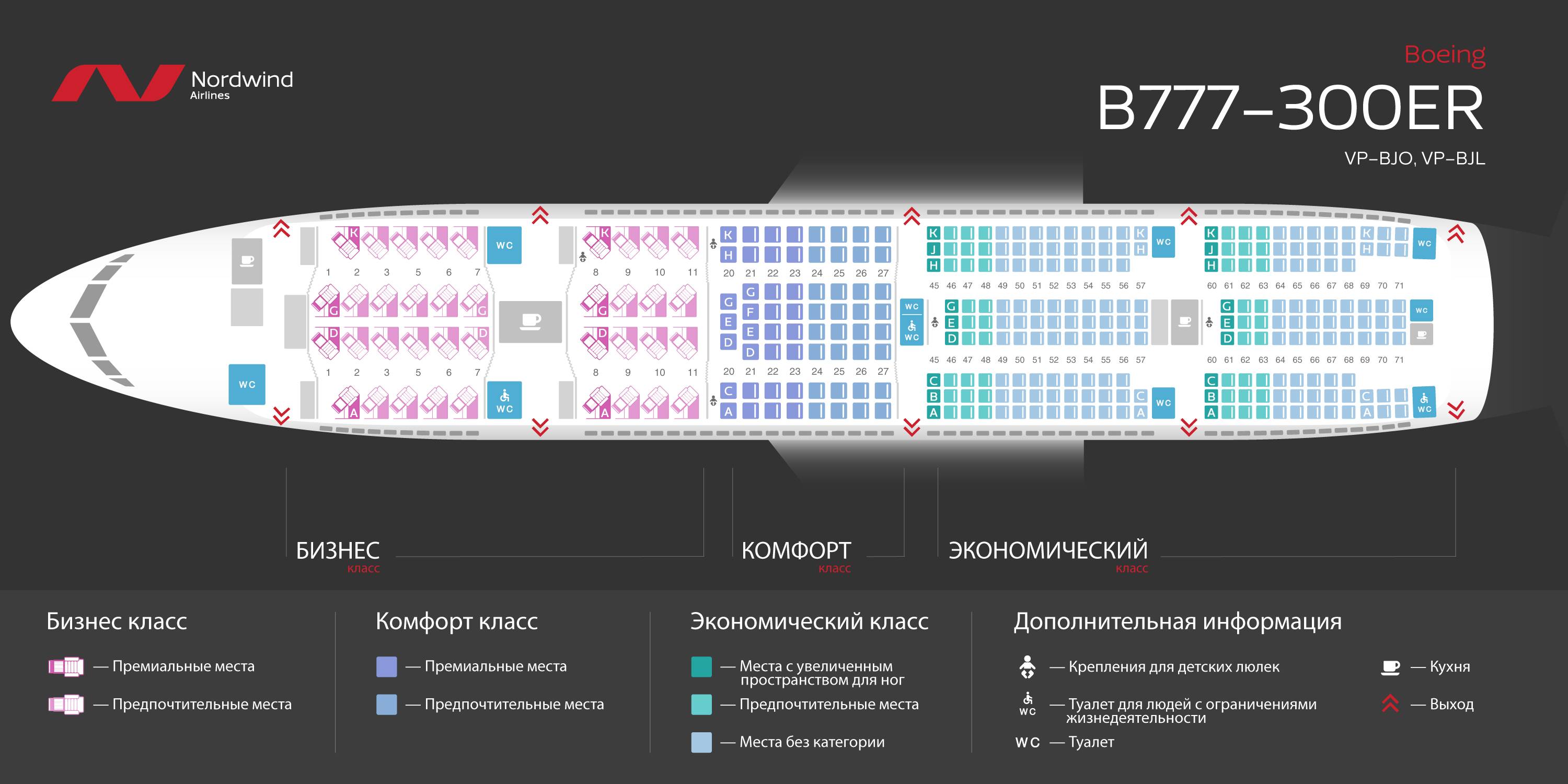 ✅ боинг 777: boeing 300er и 200 - отличия, самолёты авиакомпании норд винд (северный ветер), салон - количество мест - ligastrelkov.ru