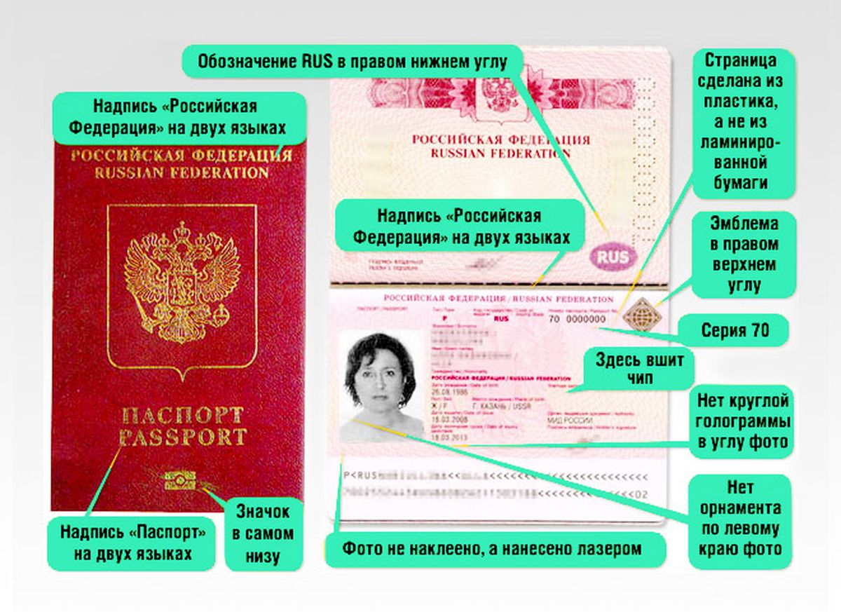 Сколько стоит биометрический паспорт? узнайте из нашей статьи