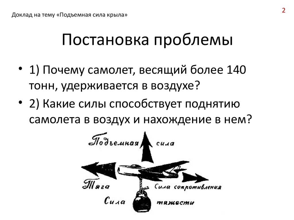 § 9.14. подъемная сила крыла самолета