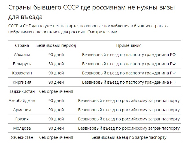 Куда нельзя въехать по загранпаспорту старого образца