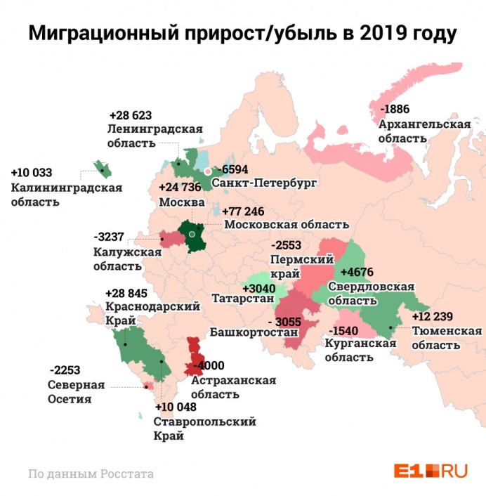 Сколько мигрантов в россии в 2023 году: статистика количества иммигрантов и эмигрантов