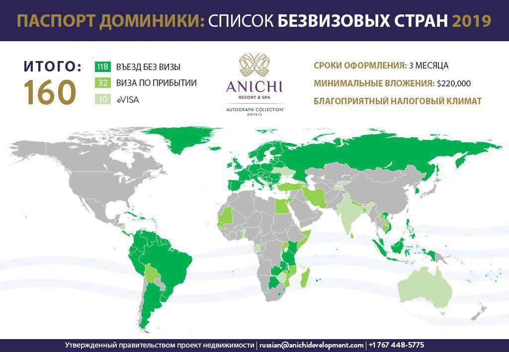 Куда можно со спутником лайт выезжать из россии в в2021 году без прц теста, список стран