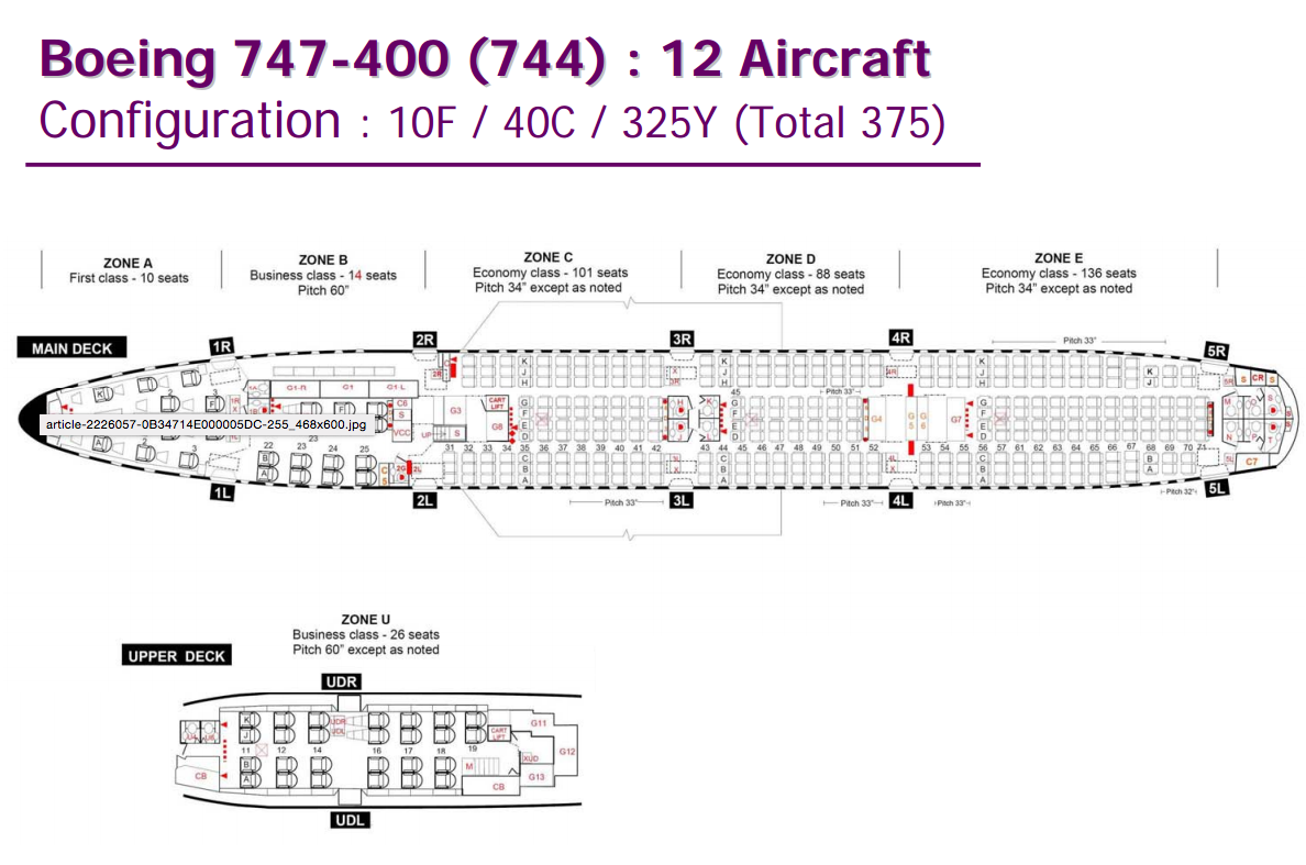 Обзор boeing 747 а/к россия — фото, видео, схема салона, питание, система развлечений