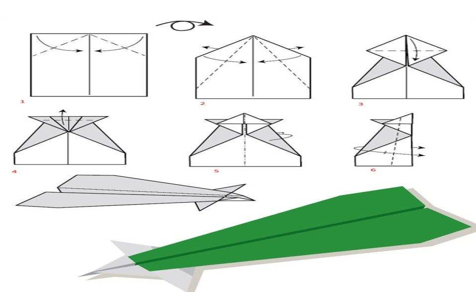 Как сделать летающий самолет - чертежи, проекты и уникальные модели (85 фото)