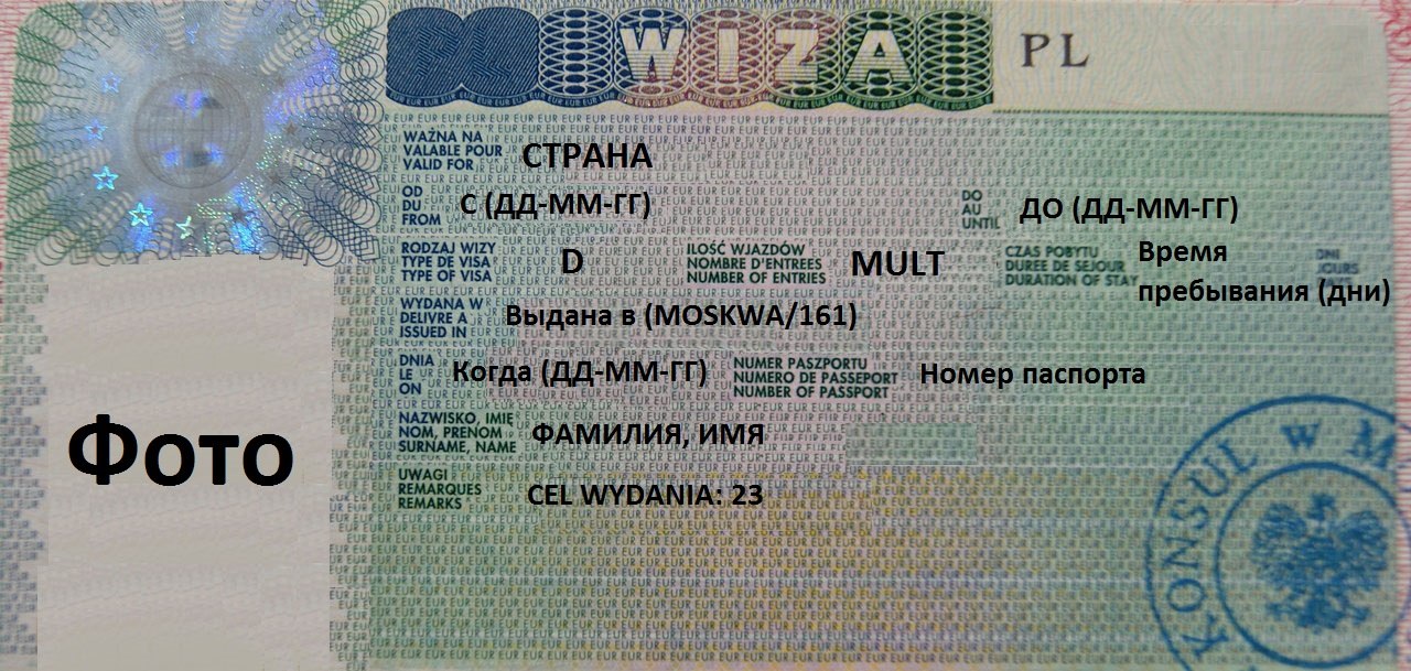 Как дешево съездить в польшу