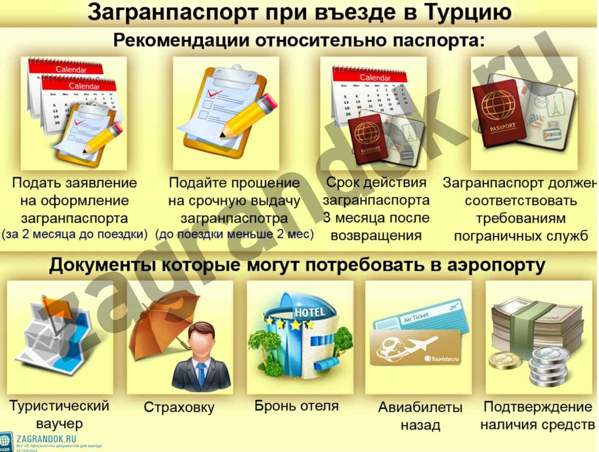 Въезд в турцию: срок действия загранпаспорта для россиян в 2023 году