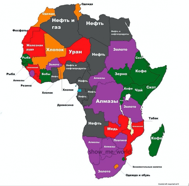 Страны африки: список всех земель