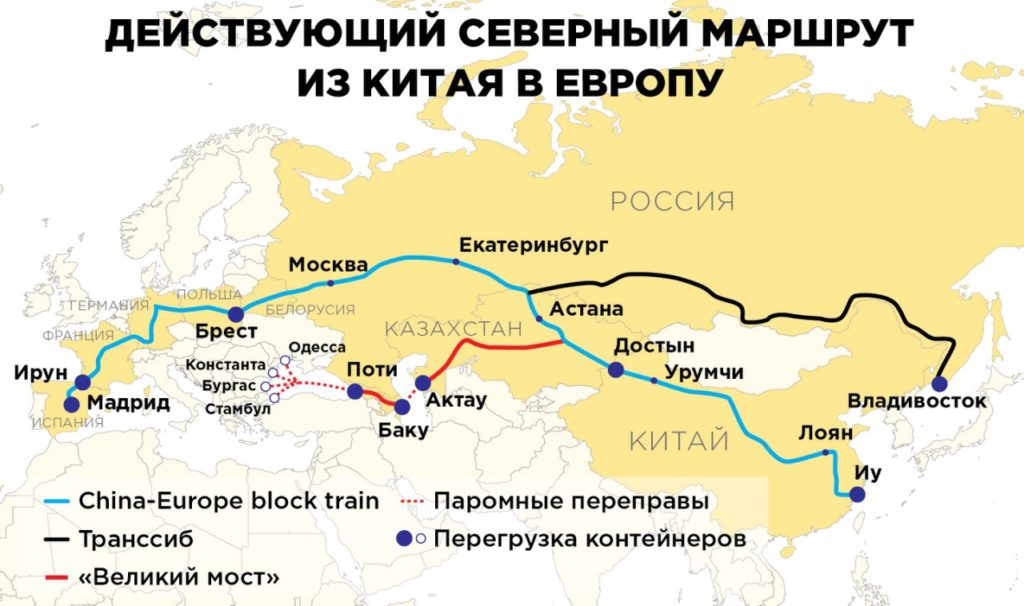 В китай на машине - маршруты, важные факты
