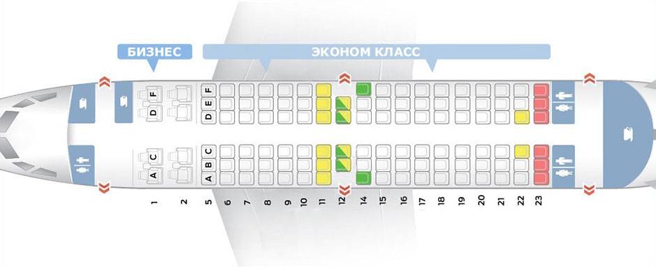 Сиденья в самолете по буквам схема как расположены