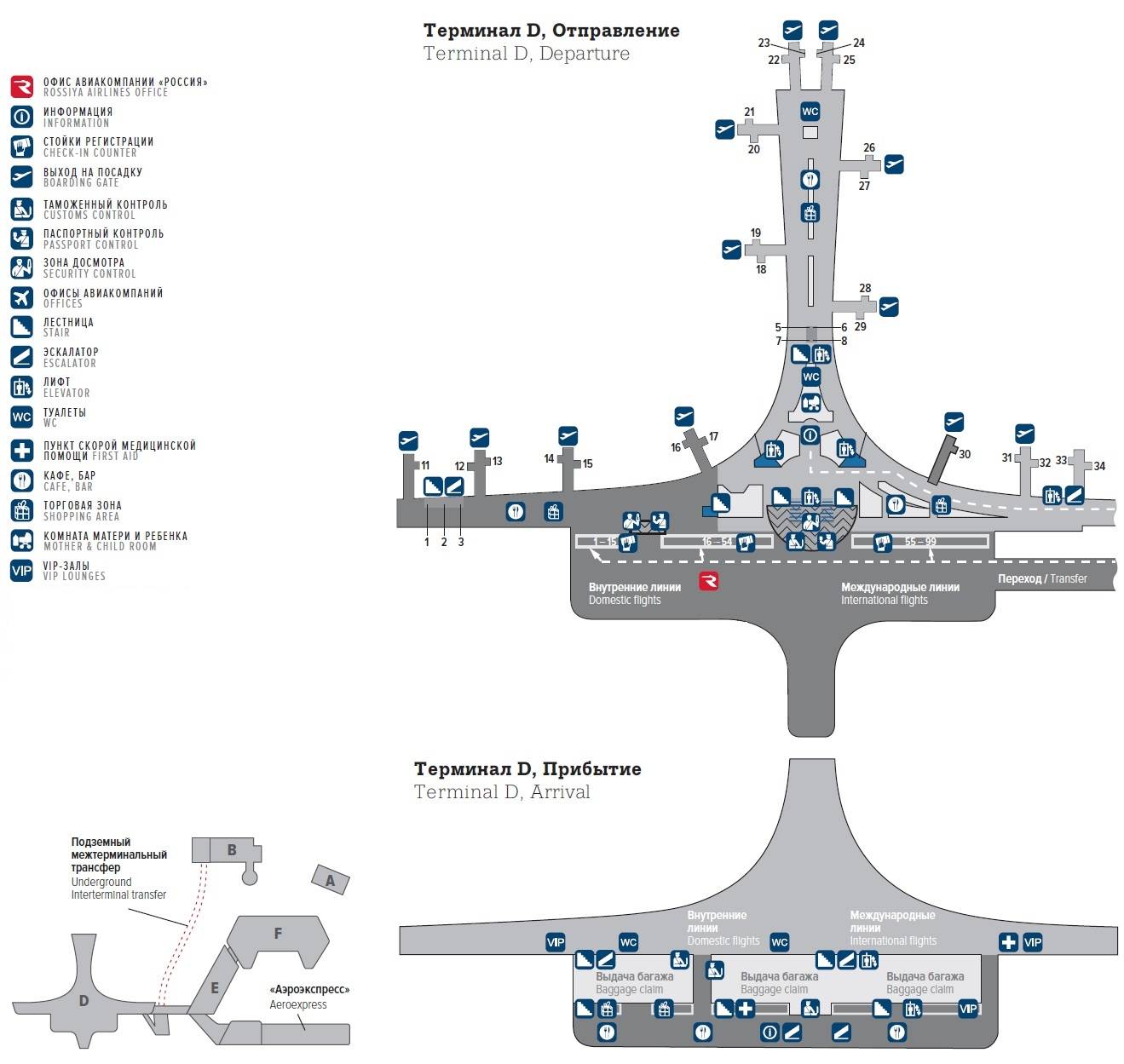 Схема терминала b