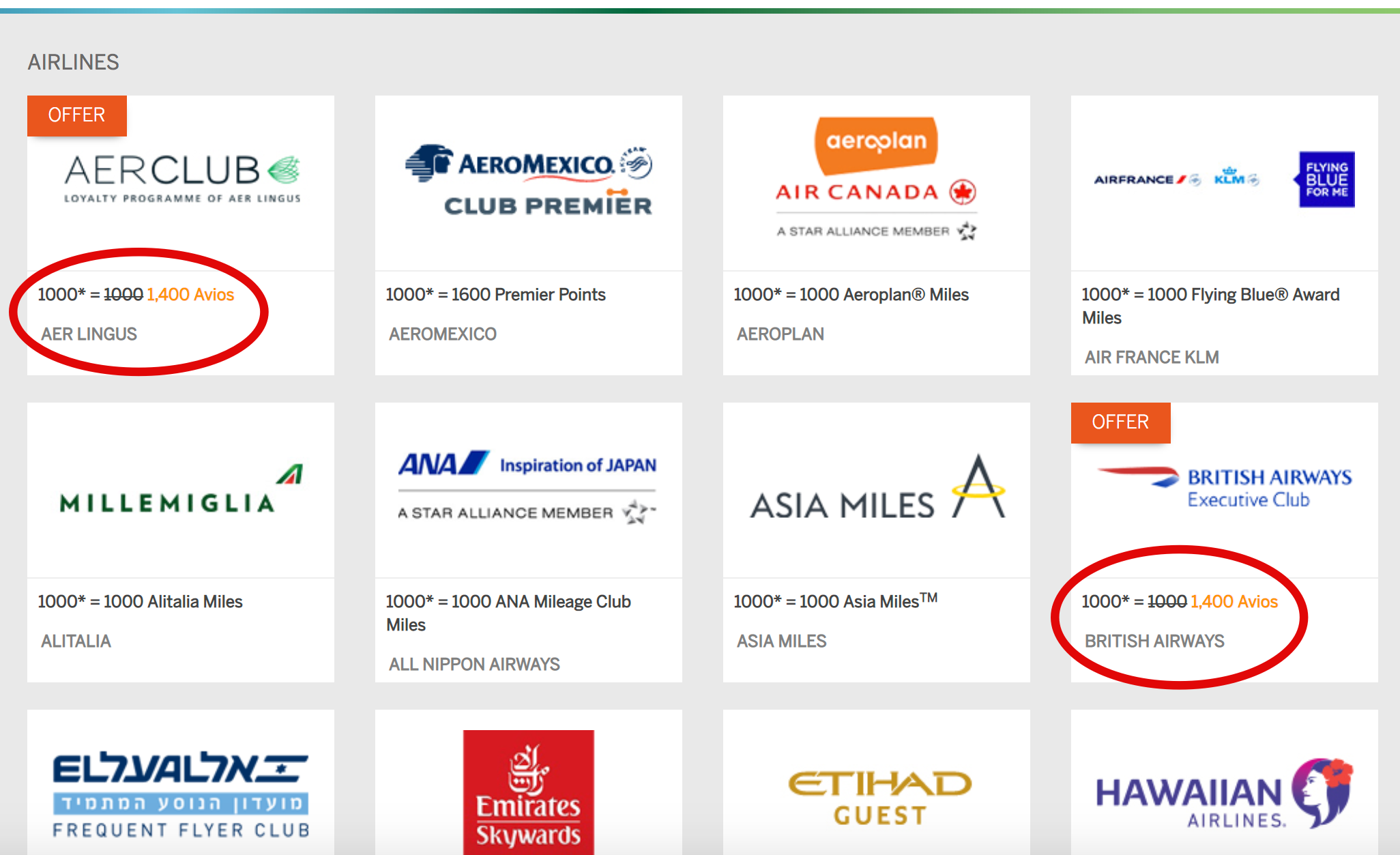 Ирландская авиакомпания Aer Lingus